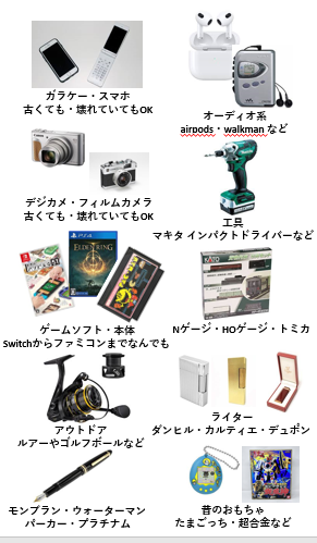 デュポン,モンブラン,ニコン,セイコー,Nゲージ